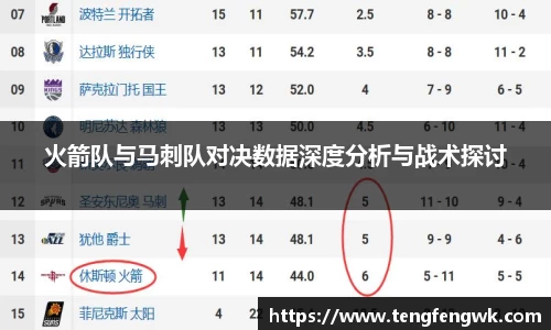 火箭队与马刺队对决数据深度分析与战术探讨